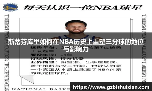 斯蒂芬库里如何在NBA历史上重塑三分球的地位与影响力